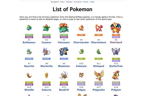 pokemon data